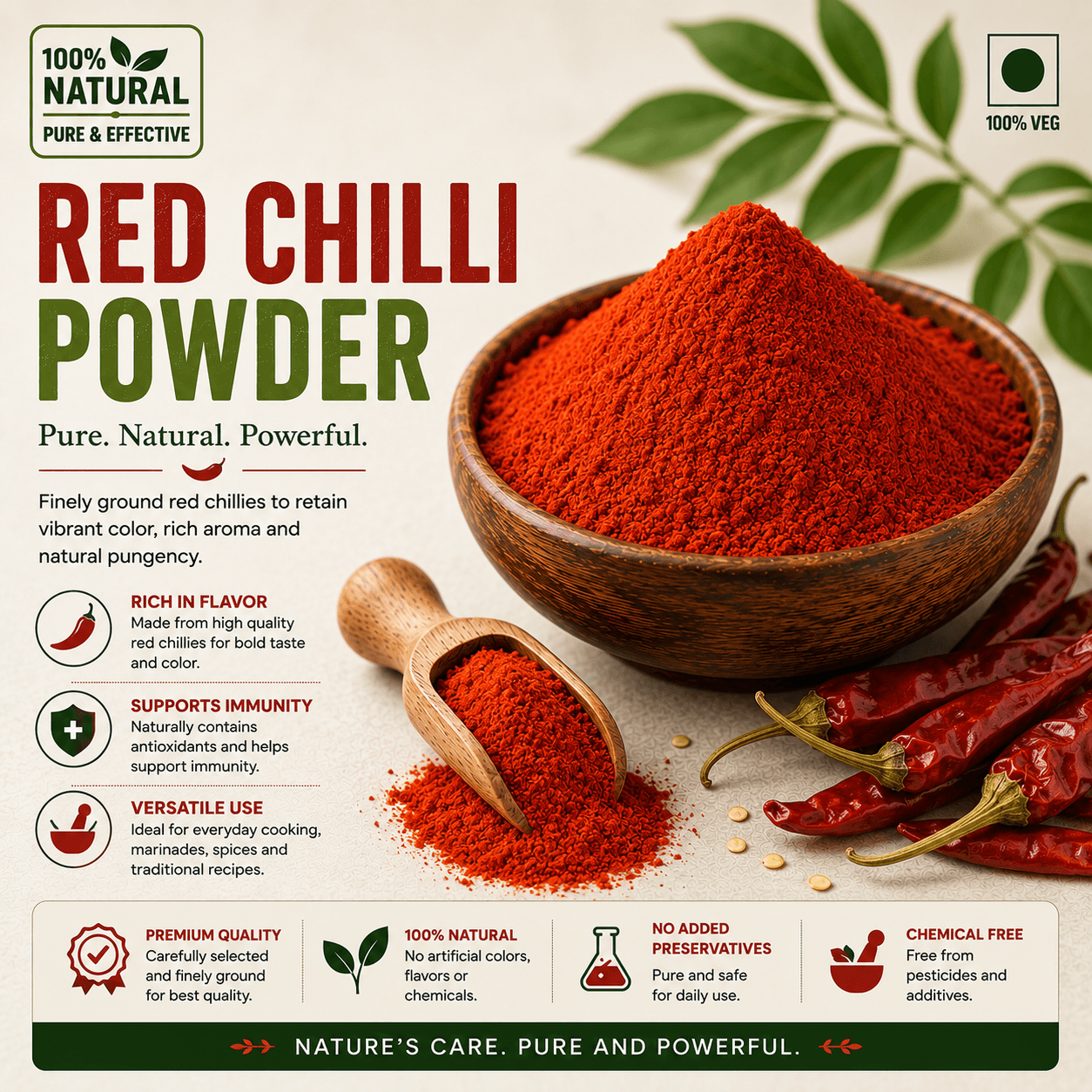 Red Chilli Powder